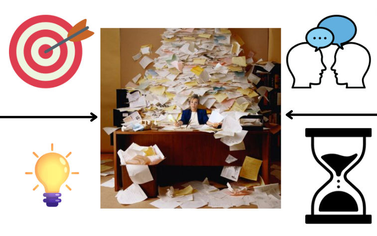 Thế nào là một kế toán viên chuyên nghiệp trong một doanh nghiệp?